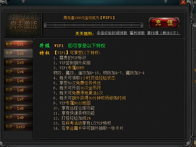 ɱγֵΪvip vipȨʲô